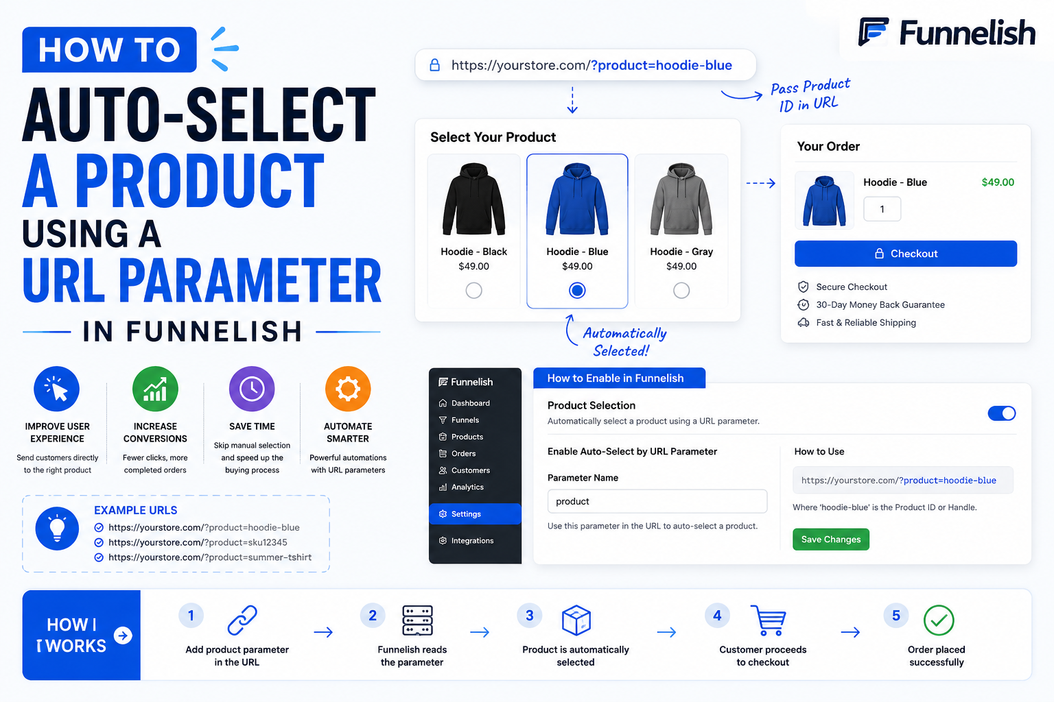 How to Auto-Select a Product Using a URL Parameter in Funnelish