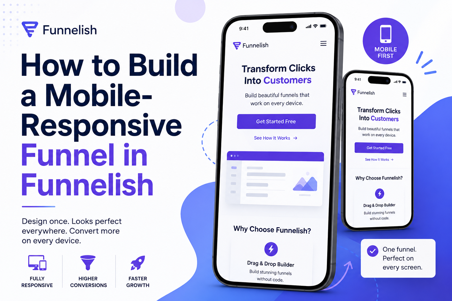 How to Build a Mobile-Responsive Funnel in Funnelish