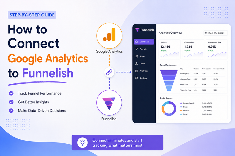 How to Connect Google Analytics to Funnelish