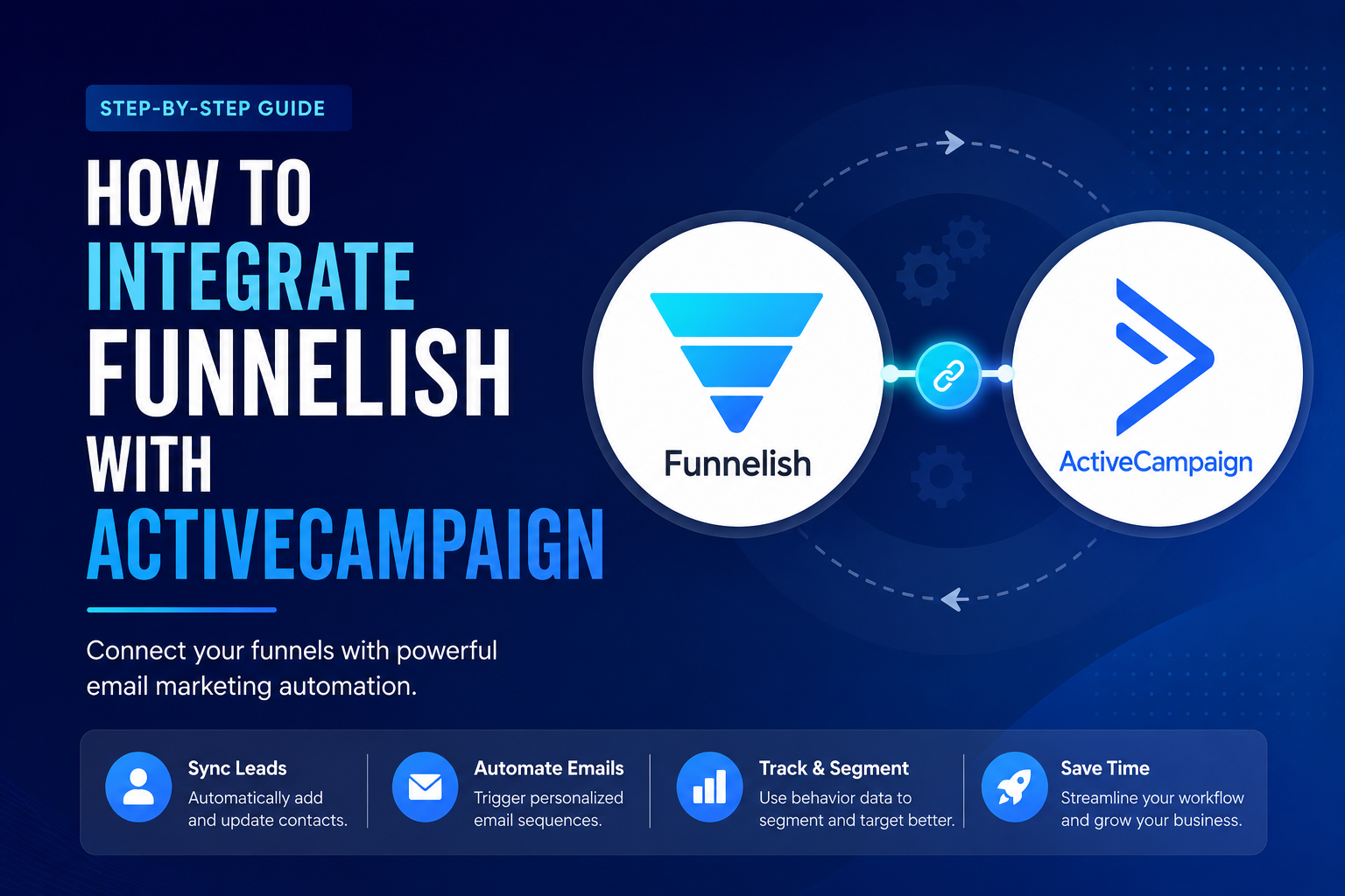 How to Integrate Funnelish with ActiveCampaign