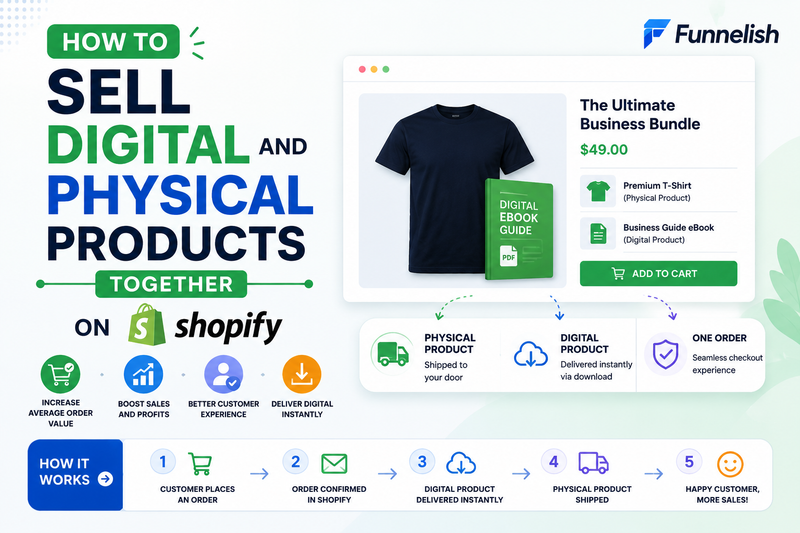 How to Sell Digital and Physical Products Together on Shopify