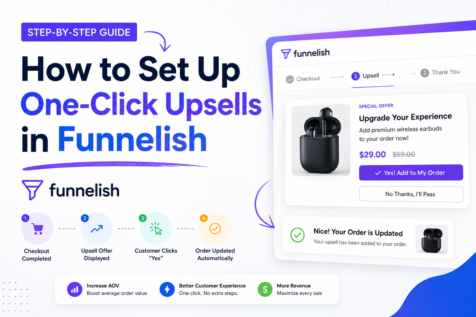 How to Set Up One-Click Upsells in Funnelish (Step-by-Step Guide)