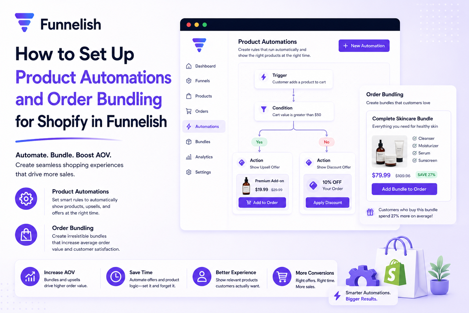 How to Set Up Product Automations and Order Bundling for Shopify in Funnelish