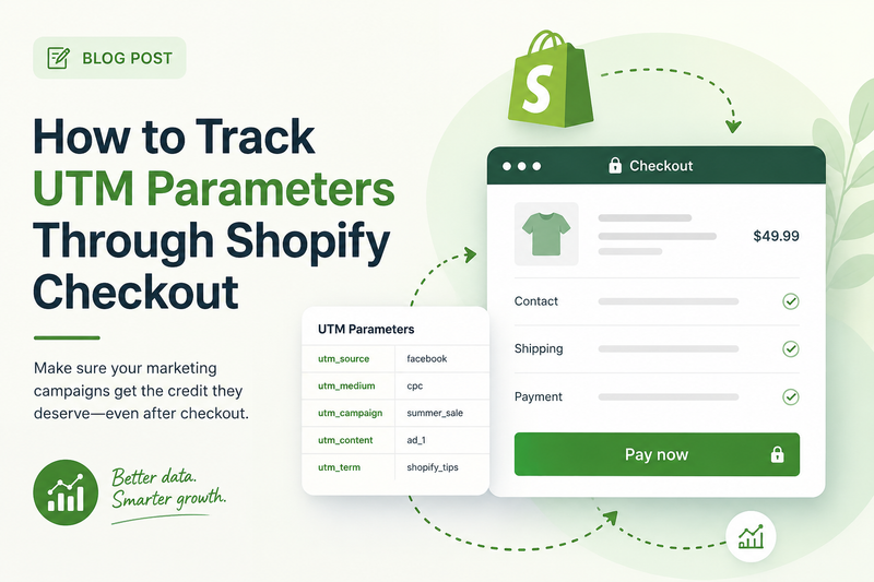 How to Track UTM Parameters Through Shopify Checkout