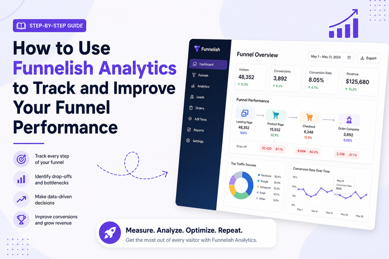 How to Use Funnelish Analytics to Track and Improve Your Funnel Performance