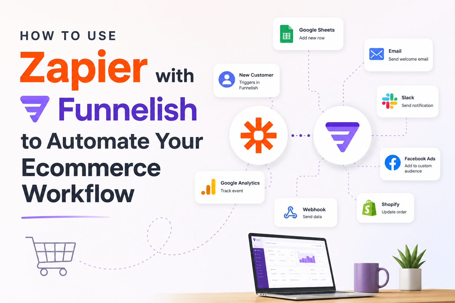 How to Use Zapier with Funnelish to Automate Your Ecommerce Workflow