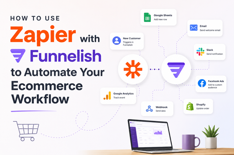 How to Use Zapier with Funnelish to Automate Your Ecommerce Workflow