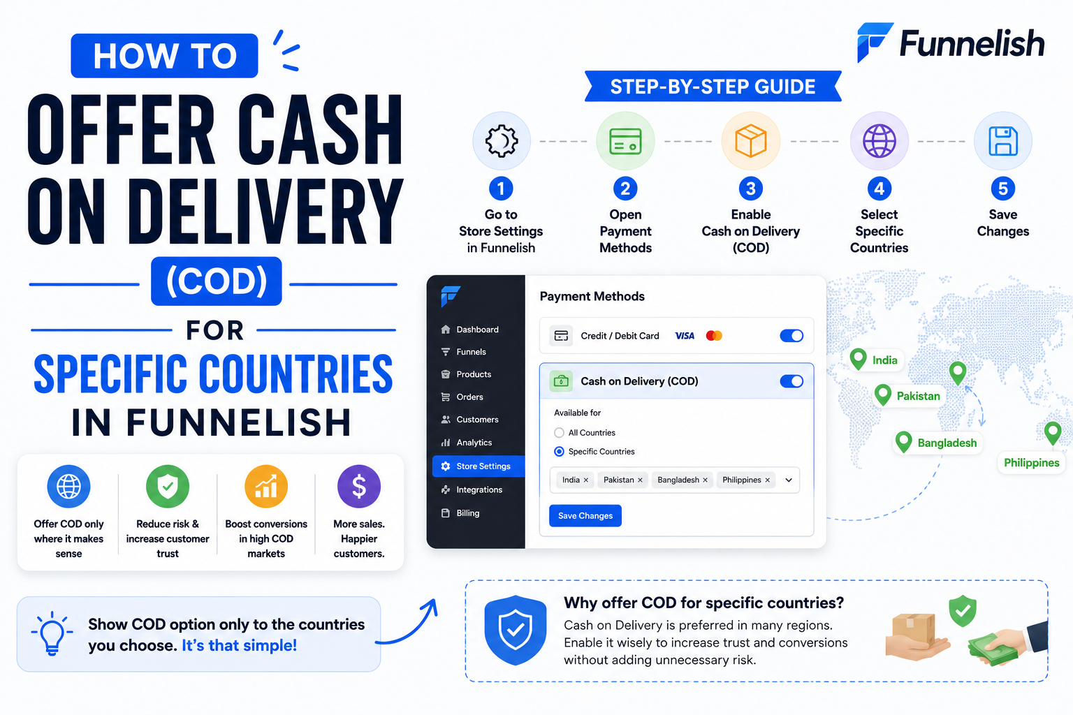 How to Offer Cash on Delivery (COD) for Specific Countries in Funnelish