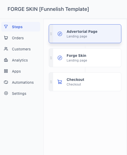 Forge Skin Funnel | Funnelish Template