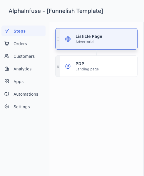 AlphaInfuse Funnel | Funnelish Template