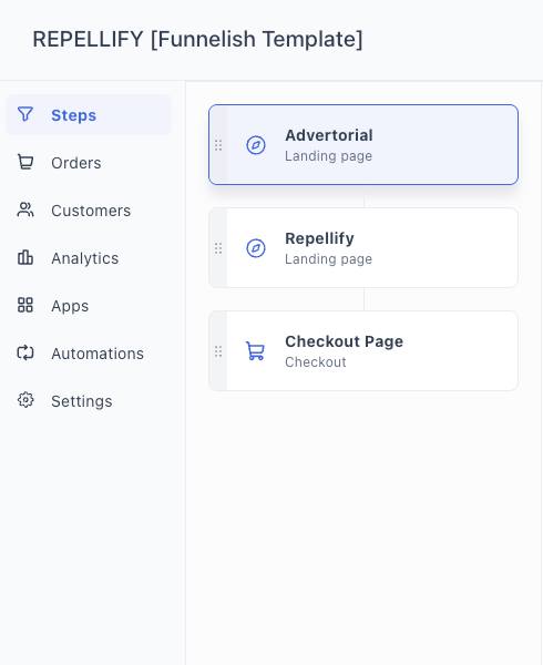 Repellify Funnel | Funnelish Template