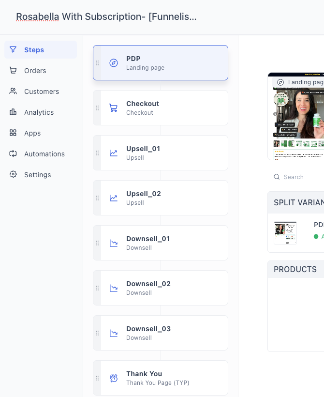 Rosabella Funnel With Subscription Option | Funnelish Template