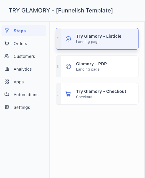Try-Glamory Funnel | Funnelish Template