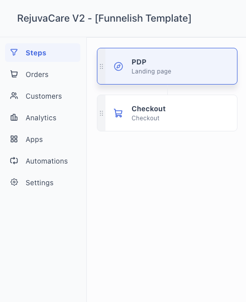 RejuvaCare Funnel V2 | Funnelish Template